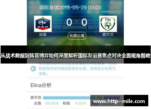 从战术数据到阵容博弈如何深度解析国际友谊赛焦点对决全面视角前瞻 从战术数据到阵容博弈如何深度解析国际友谊赛焦点对决全面视角前瞻