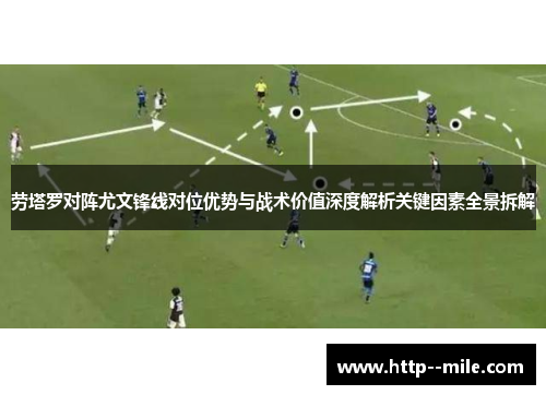 劳塔罗对阵尤文锋线对位优势与战术价值深度解析关键因素全景拆解