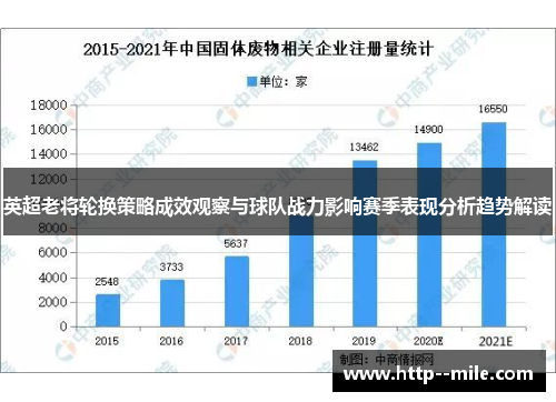 英超老将轮换策略成效观察与球队战力影响赛季表现分析趋势解读