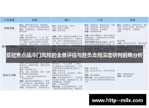 亚冠焦点战冷门风险的全景评估与胜负走向深度研判前瞻分析 亚冠焦点战冷门风险的全景评估与胜负走向深度研判前瞻分析
