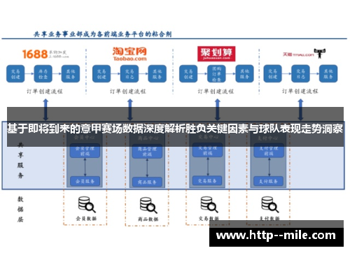 基于即将到来的意甲赛场数据深度解析胜负关键因素与球队表现走势洞察